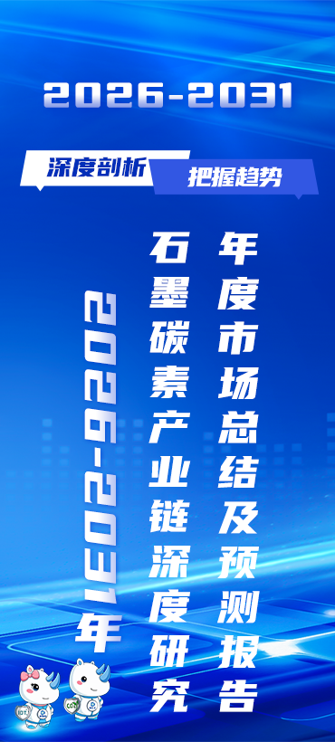左侧banner